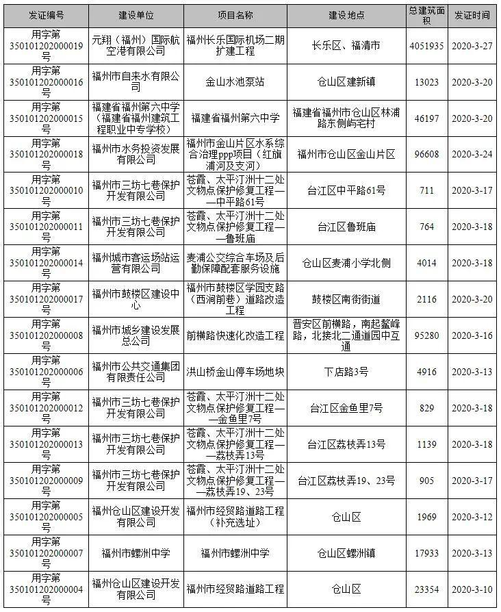 福清外贸公司助力中小企业走向国际市场